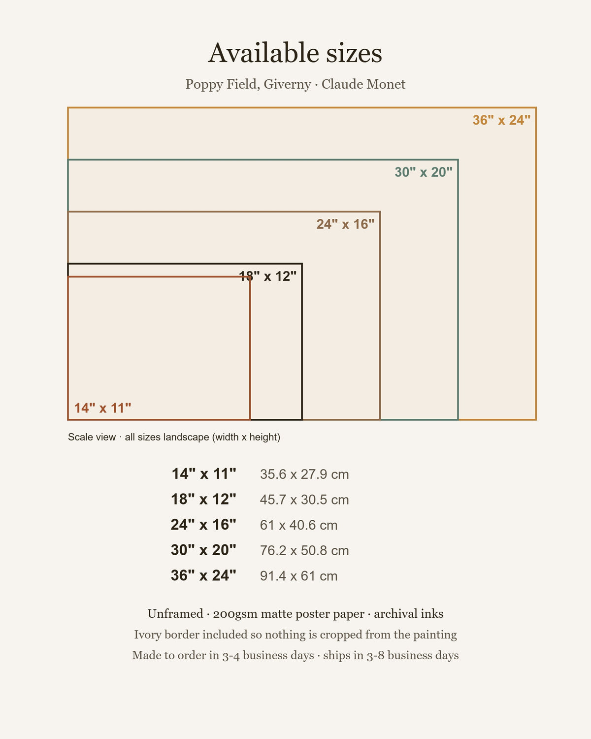 Poppy Field, Giverny Monet print size chart: 14x11, 18x12, 24x16, 30x20, 36x24 inches, landscape