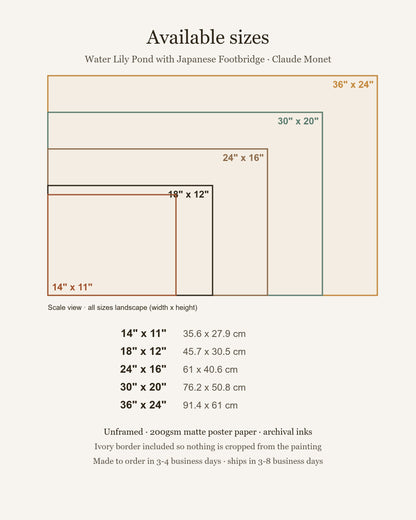 Monet Japanese Footbridge print size chart: 14x11, 18x12, 24x16, 30x20, 36x24 inches, landscape
